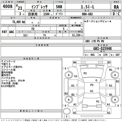 Subaru IMPREZA  с аукциона в Японии