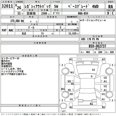 Subaru LEGACY OUTBACK  с аукциона в Японии