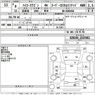 Toyota HIACE  с аукциона в Японии
