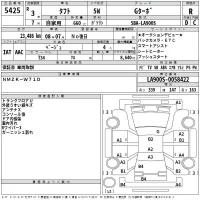 Daihatsu TAFT лот № 5425 оценка R  с аукциона в Японии 2