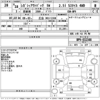 Subaru LEGACY OUTBACK лот № 28 оценка R  с аукциона в Японии 2