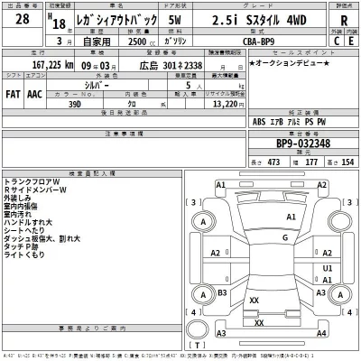 Subaru LEGACY OUTBACK  с аукциона в Японии