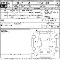 Subaru CROSSTREK лот № 36020 оценка 5  с аукциона в Японии 11