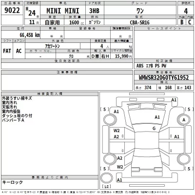 BMW MINI  с аукциона в Японии