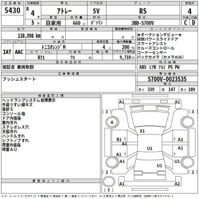 Daihatsu ATRAI VAN  с аукциона в Японии
