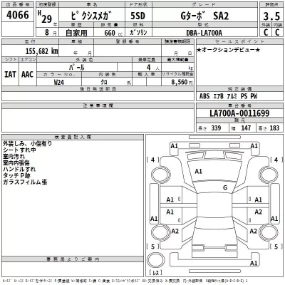 Toyota PIXIS MEGA  с аукциона в Японии