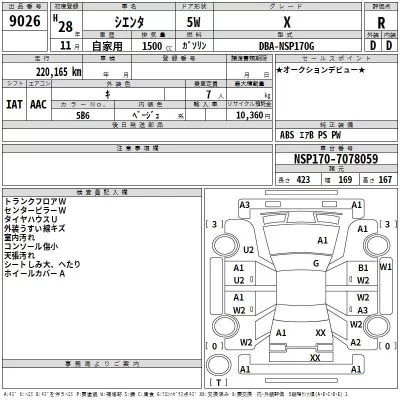 Toyota SIENTA  с аукциона в Японии