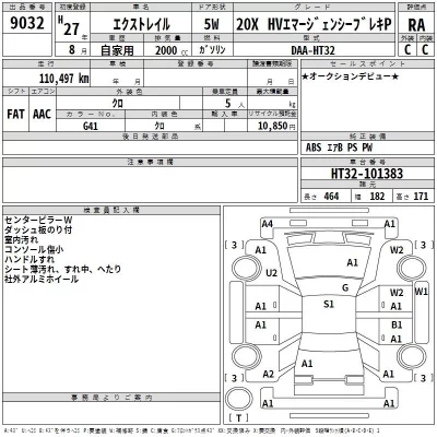 Nissan X-TRAIL  с аукциона в Японии