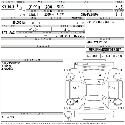 Peugeot 208  с аукциона в Японии