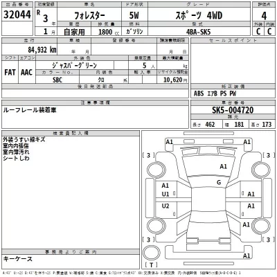 Subaru FORESTER  с аукциона в Японии