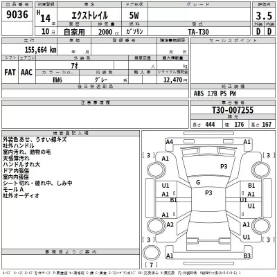 Nissan X-TRAIL  с аукциона в Японии