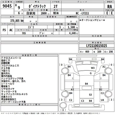 Toyota DYNA  с аукциона в Японии