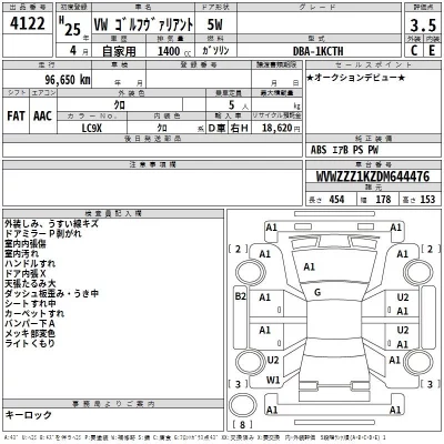 Volkswagen GOLF VARIANT  с аукциона в Японии