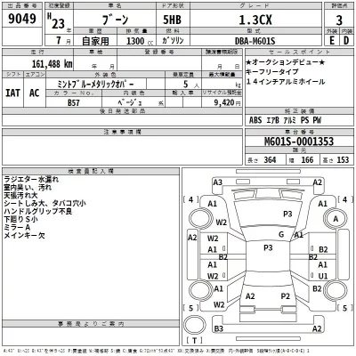 Daihatsu Boon  с аукциона в Японии