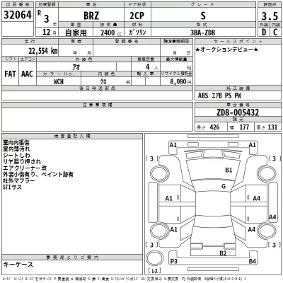 Subaru BRZ  с аукциона в Японии