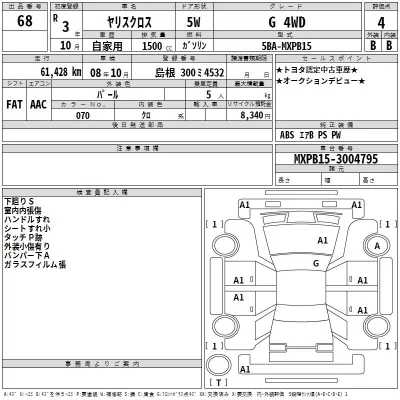 Toyota YARIS CROSS  с аукциона в Японии
