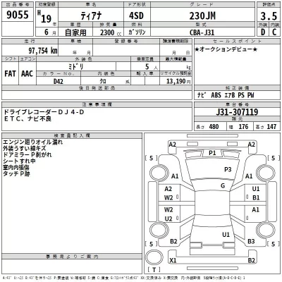Nissan TEANA  с аукциона в Японии