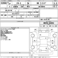 Mazda CX-3 лот № 32068 оценка 3.5  с аукциона в Японии 2