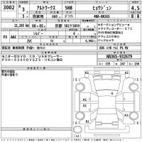 Suzuki ALTO лот № 3002 оценка 4.5  с аукциона в Японии 2