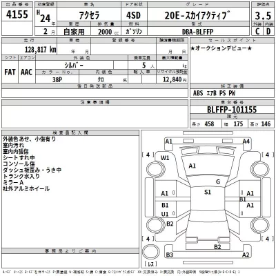 Mazda AXELA  с аукциона в Японии