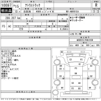 Nissan ATLAS лот № 10097 оценка R  с аукциона в Японии 11