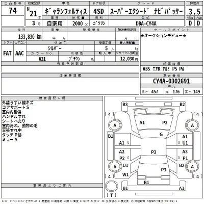 Mitsubishi GALANT FORTIS  с аукциона в Японии