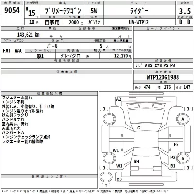 Nissan PRIMERA WAGON  с аукциона в Японии