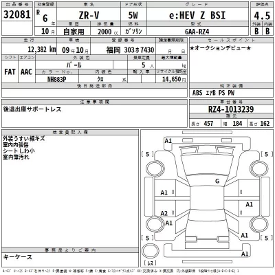 Honda ZR-V  с аукциона в Японии
