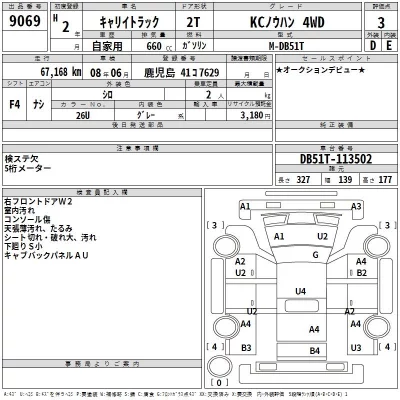 Suzuki CARRY TRUCK  с аукциона в Японии