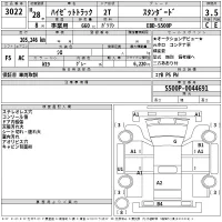 Daihatsu HIJET TRUCK лот № 3022 оценка 3.5  с аукциона в Японии 2