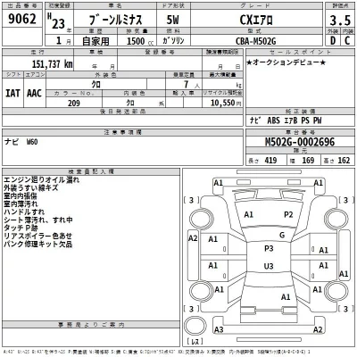 Daihatsu Boon  с аукциона в Японии