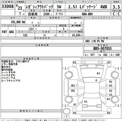 Subaru LEGACY OUTBACK  с аукциона в Японии