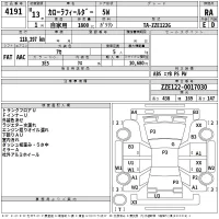 Toyota COROLLA FIELDER лот № 4191 оценка RA  с аукциона в Японии 2