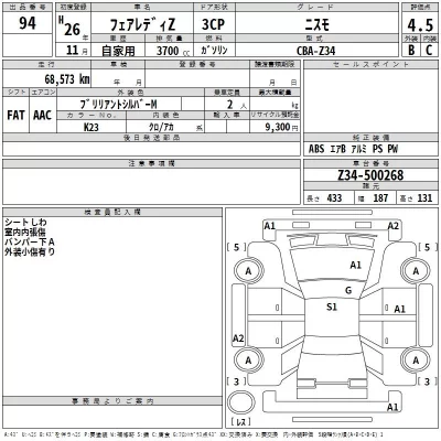 Nissan FAIRLADYZ  с аукциона в Японии