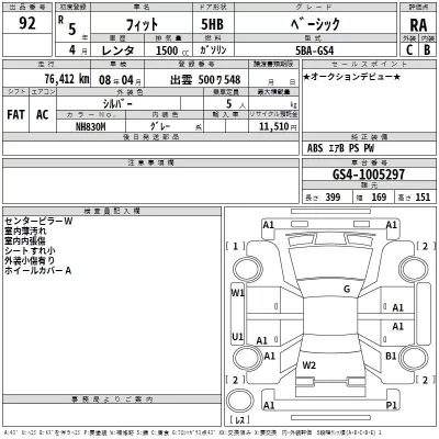 Honda FIT  с аукциона в Японии