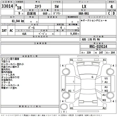 Subaru STELLA  с аукциона в Японии