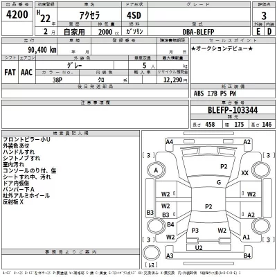 Mazda AXELA  с аукциона в Японии