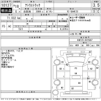 Nissan ATLAS лот № 10127 оценка 3.5  с аукциона в Японии 11