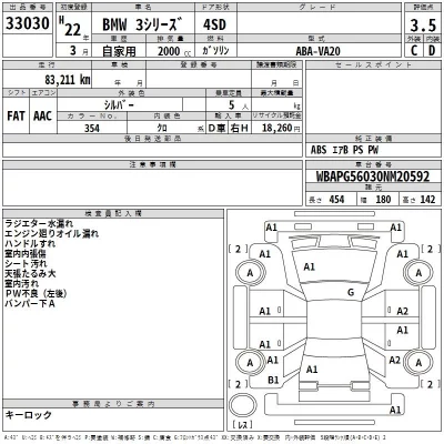 BMW 3-Series  с аукциона в Японии