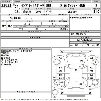 Subaru IMPREZA  с аукциона в Японии