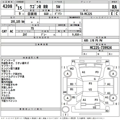 Suzuki WAGON R  с аукциона в Японии