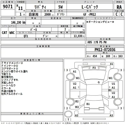 Nissan LIBERTY  с аукциона в Японии