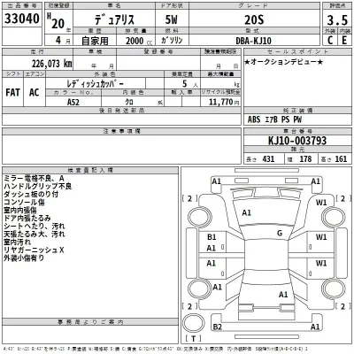 Nissan DUALIS  с аукциона в Японии
