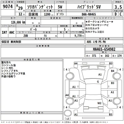 Suzuki SOLIO  с аукциона в Японии