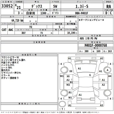Subaru DEX  с аукциона в Японии