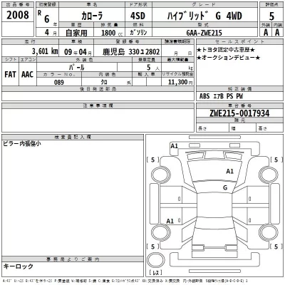 Toyota COROLLA  с аукциона в Японии