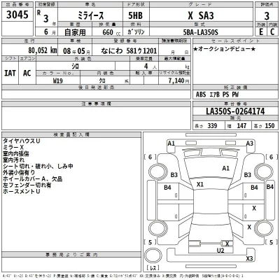 Daihatsu MIRA E S  с аукциона в Японии