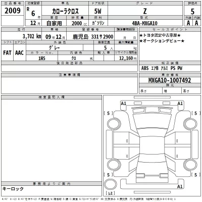 Toyota COROLLA CROSS  с аукциона в Японии