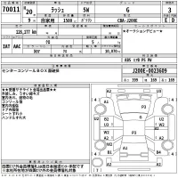 Toyota RUSH лот № 70011 оценка 3  с аукциона в Японии 2