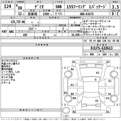 Mazda DEMIO  с аукциона в Японии